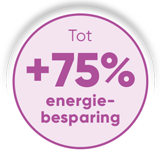 Tot 4 x goedkopere waterverwarming
