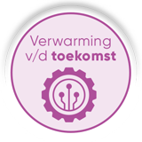 Technologie van de toekomst